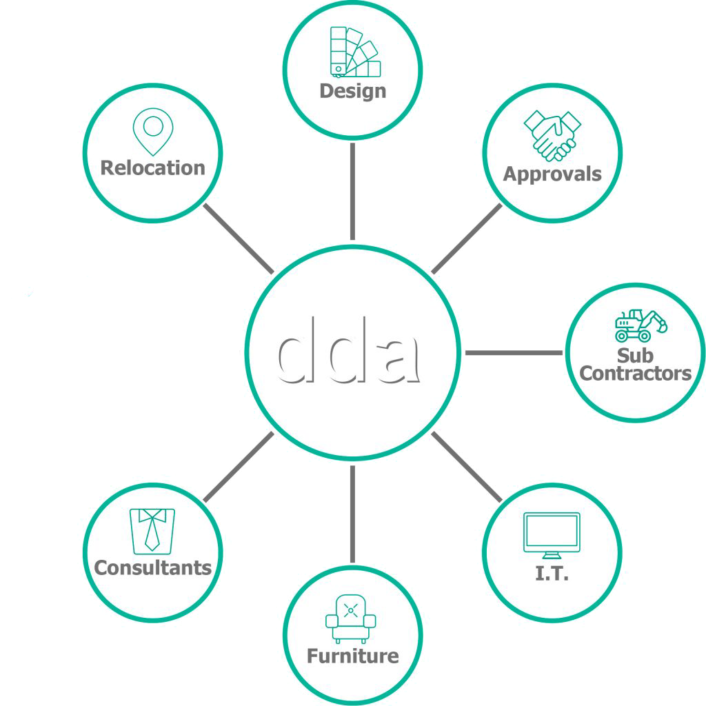 PointOfResponsibility-Diagram-Transparent